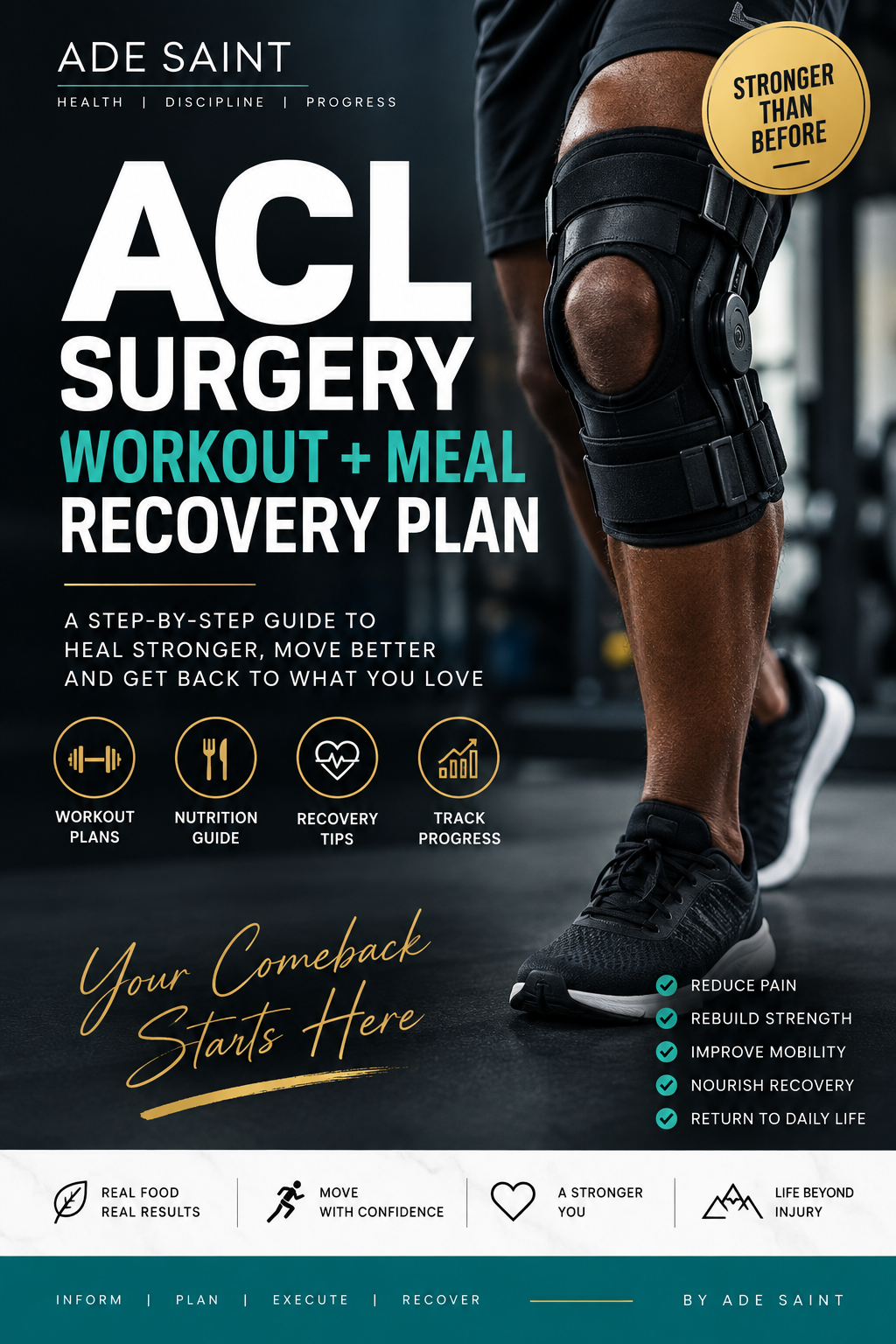 ACL Surgery Workout + Meal Recovery Plan artwork